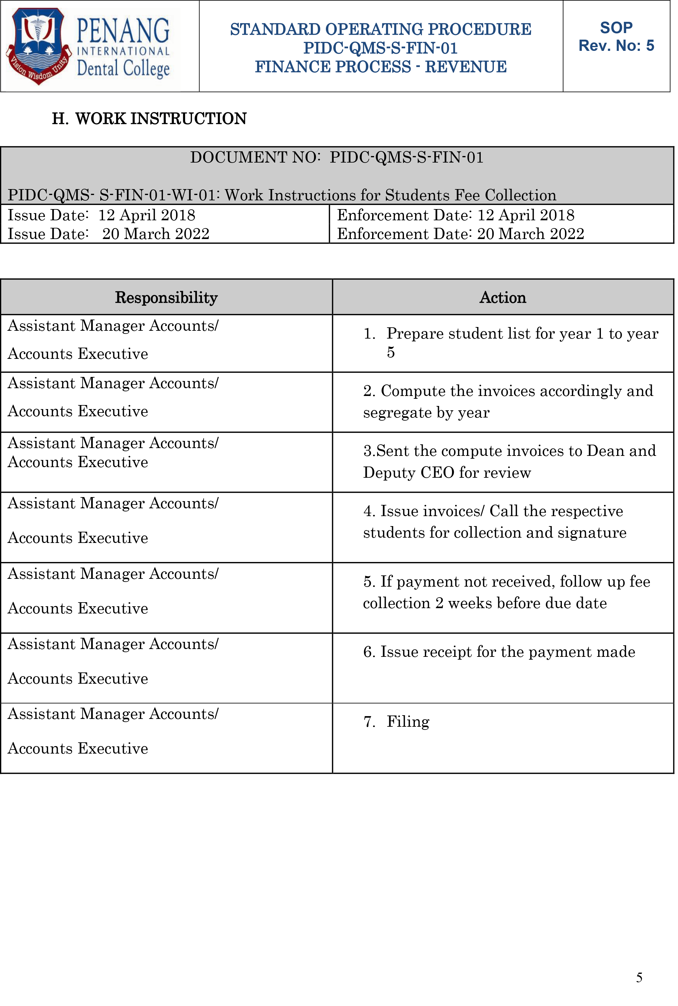 PIDC QMS S FIN 01 1