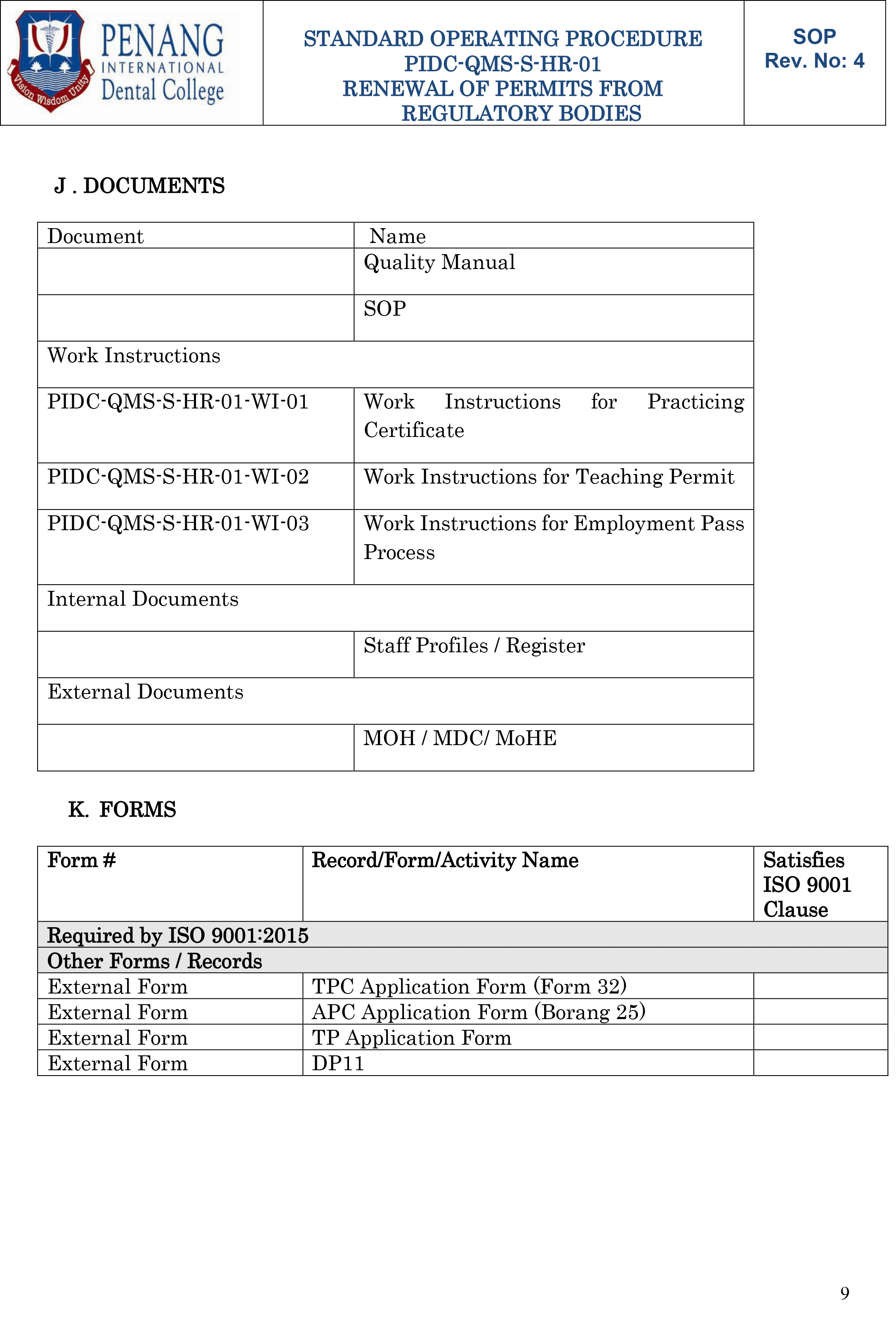 PIDC QMS S HR 01 1