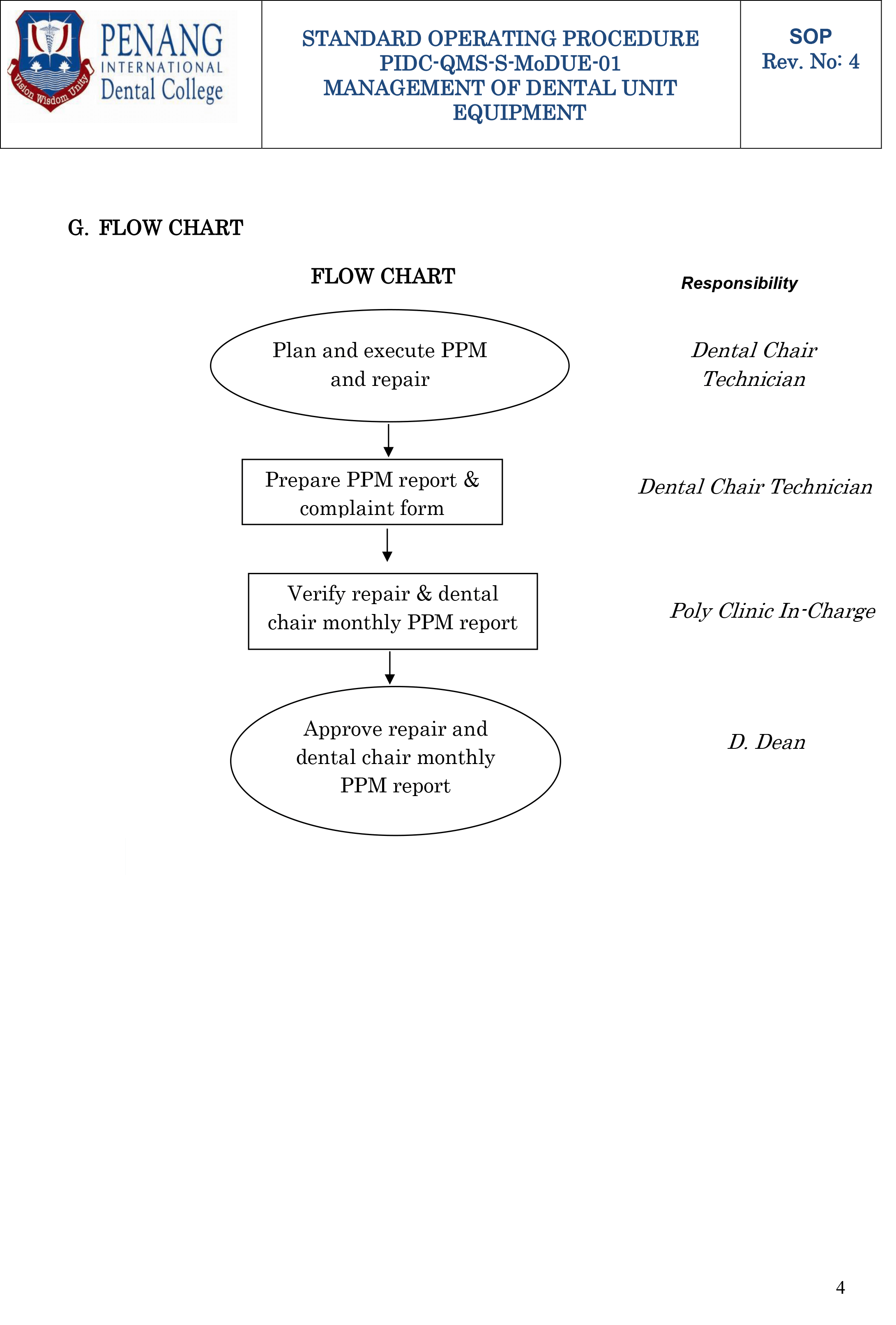 PIDC QMS S MoDUE 01 1
