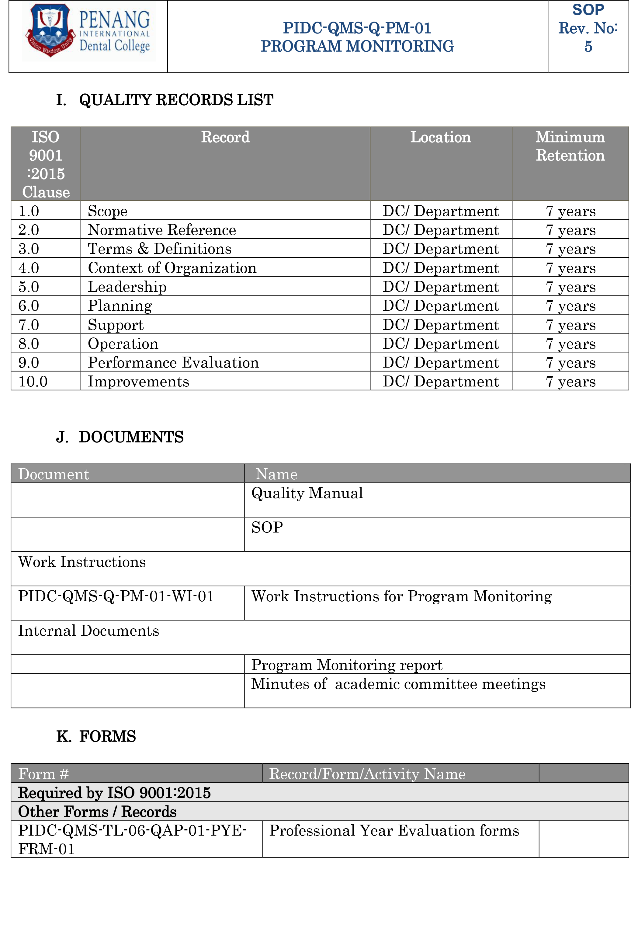 PIDC QMS Q PM 01 1
